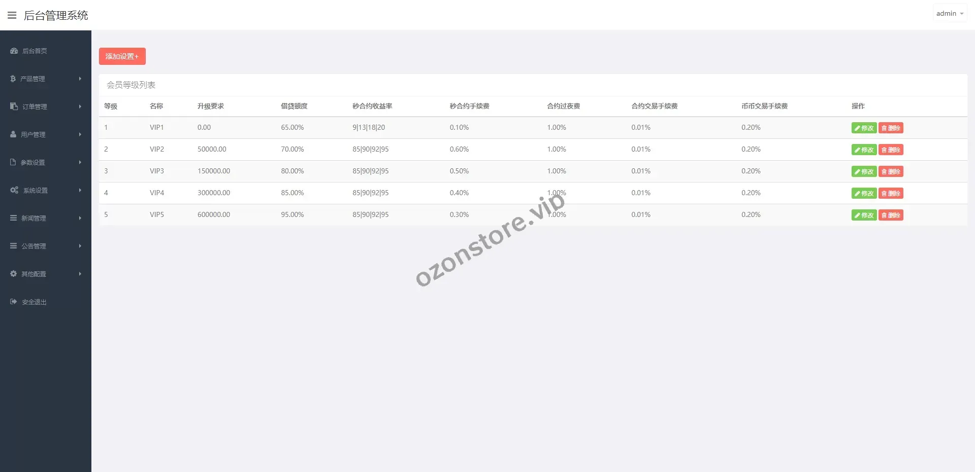 二开版微盘时间盘系统/币币合约期权交易/微交易/伪交易所源码