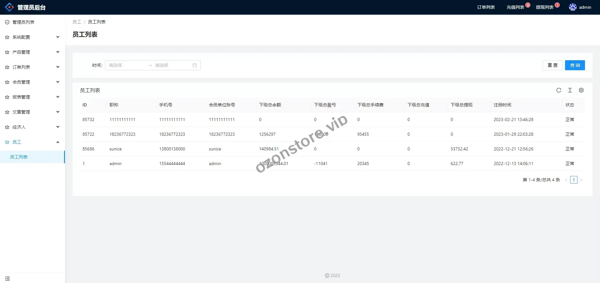 现货微交易系统源码/微盘时间盘系统/群控单控/前后端VUE