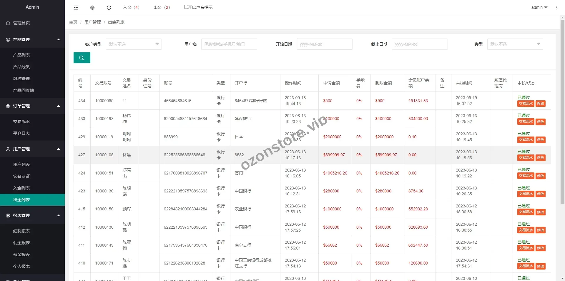 运营版微盘系统/期货黄金白银交易/微交易源码/代理后台源码