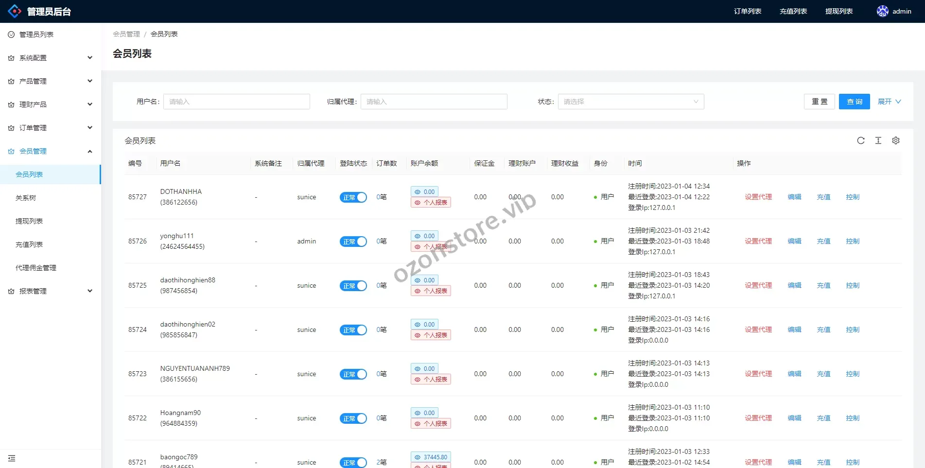 多语种微交易系统/外汇虚拟币贵金属微盘源码