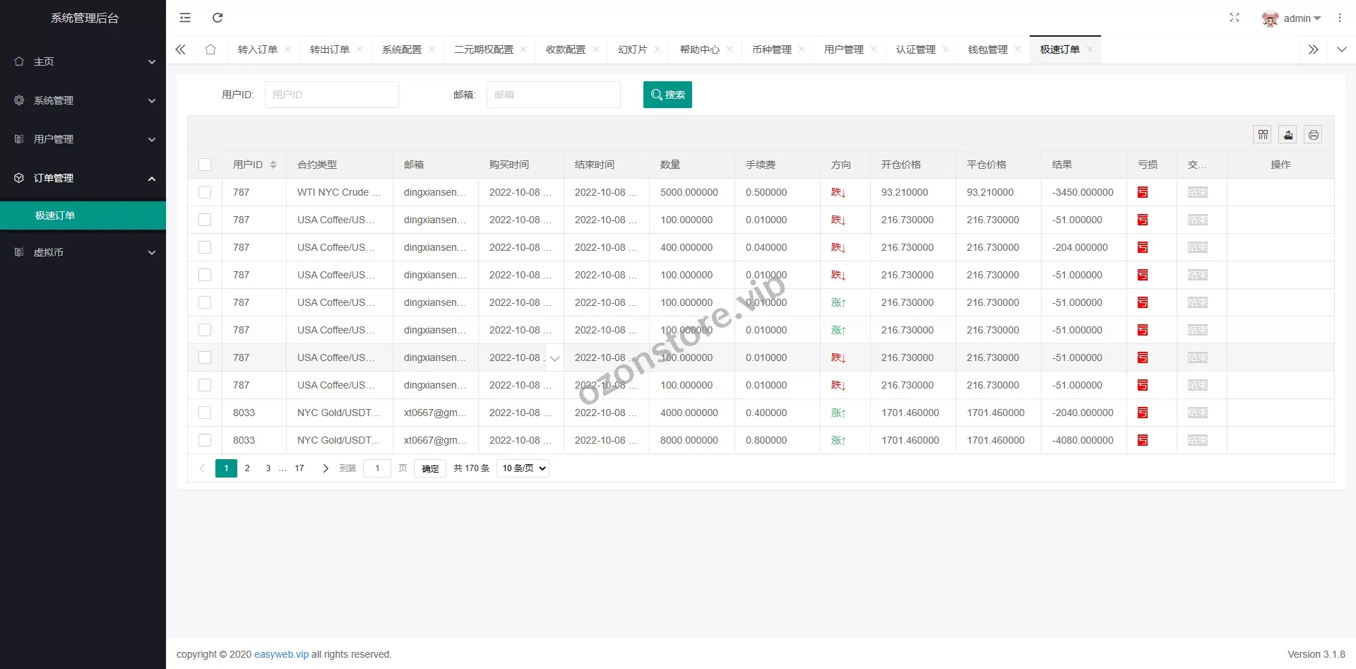 多语种微交易系统/仿交易所微盘源码