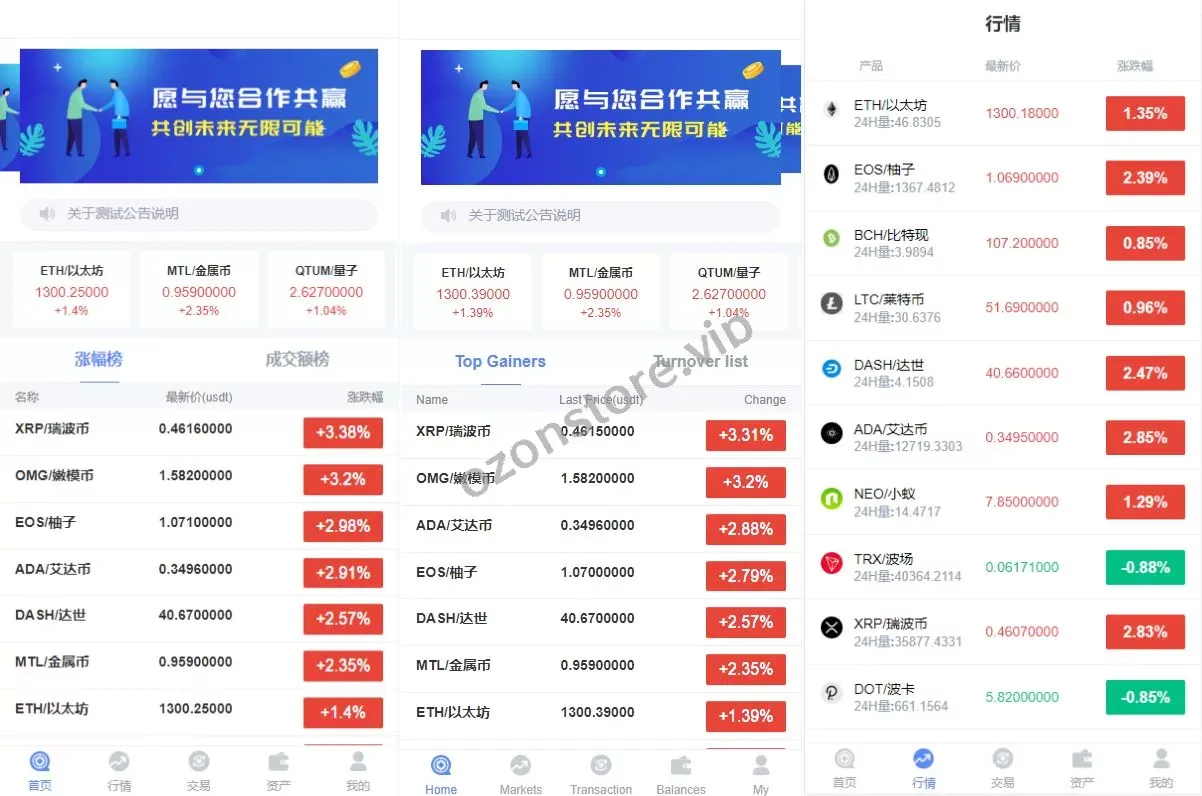 全新K线无差异版/双语言FastAdmin外汇微盘系统源码/USD支付