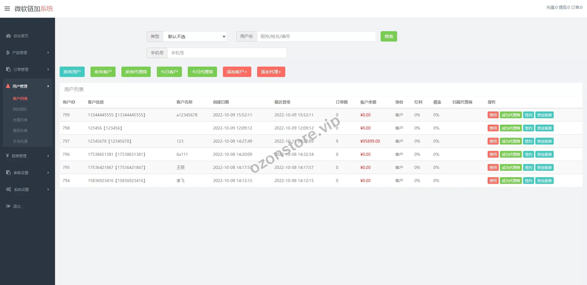 K线正常版外汇系统/微交易源码/双语言微盘系统源码