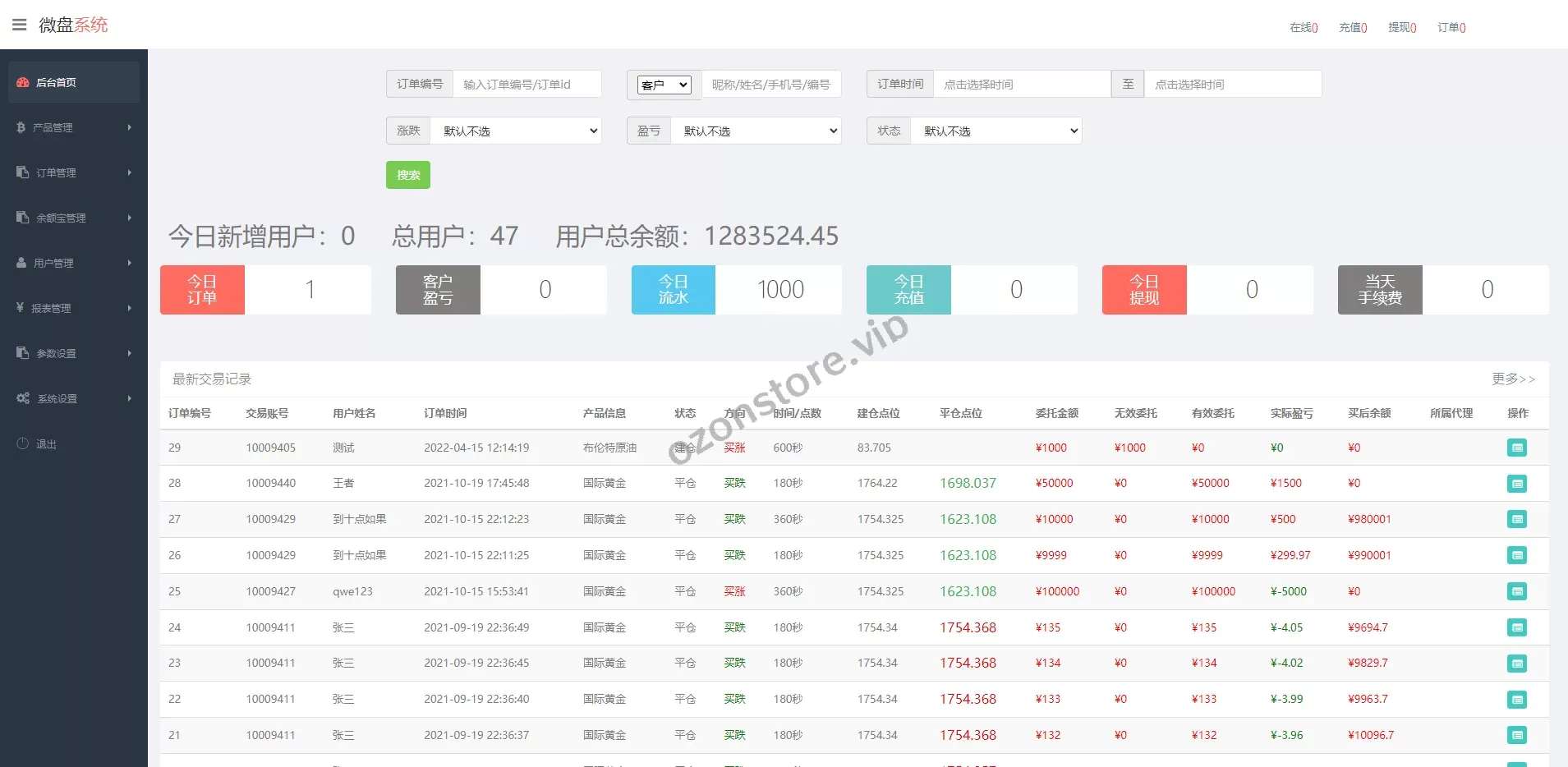 全新二开UI多语种微盘系统 | 外汇投资 & 交易所股票