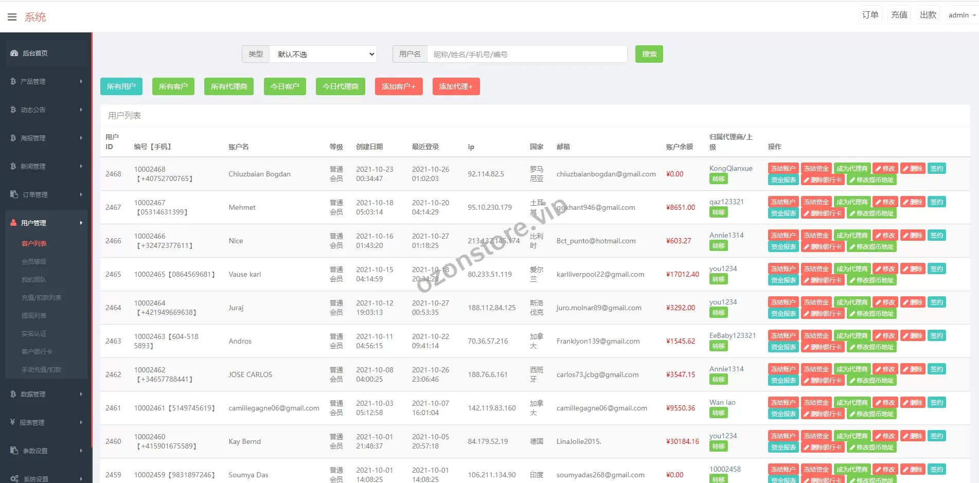 全新PC版微盘外汇系统 | 支持USD充值 | 九种语言 | 实名认证 | 安全高效交易