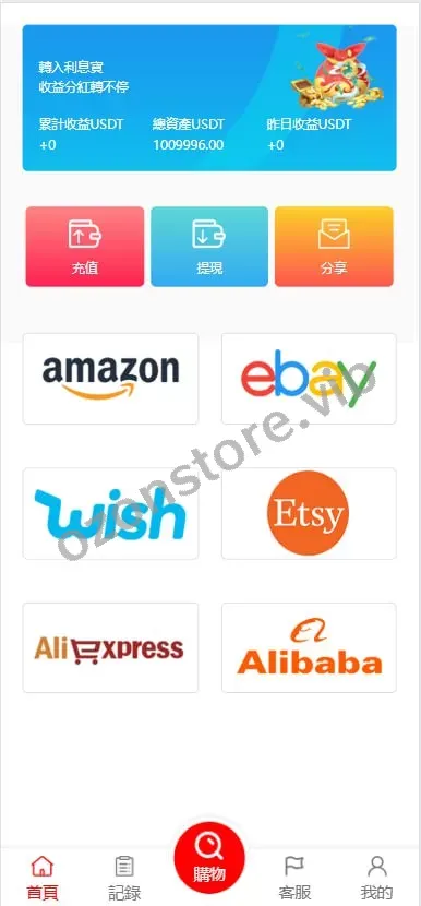 多语种国外商城刷单源码/叠加组/暗扣/手动派单/重置单数/源码