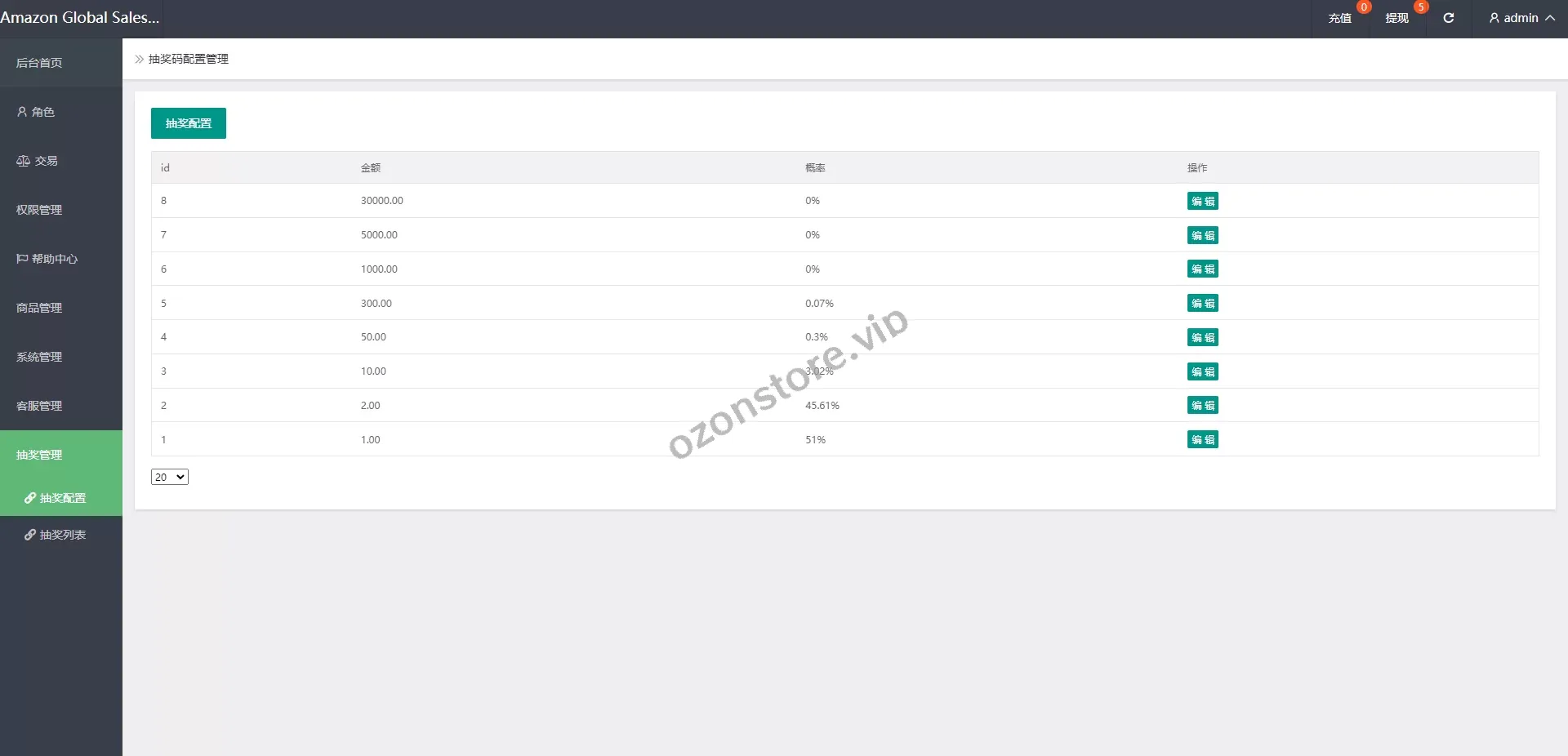 亚马逊抢单刷单系统源码/国外订单自动匹配系统/派单/转盘源码