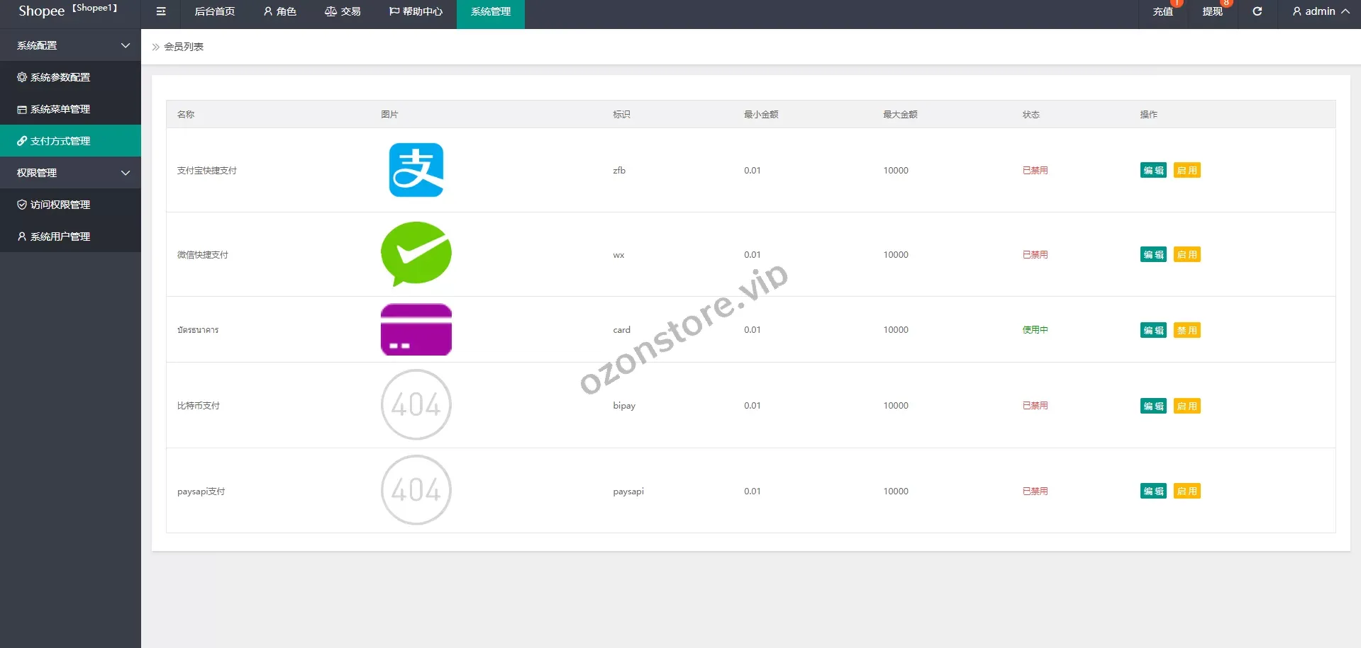 独家开发版泰国商城刷单返利系统/国外抢单刷单源码