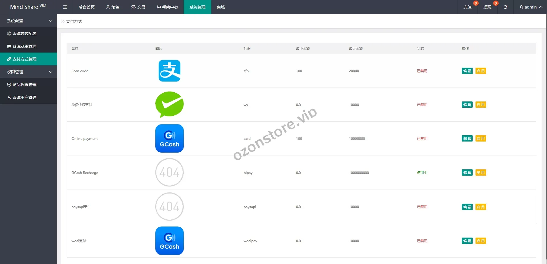 国外抢单刷单系统/商城订单自动匹配系统源码