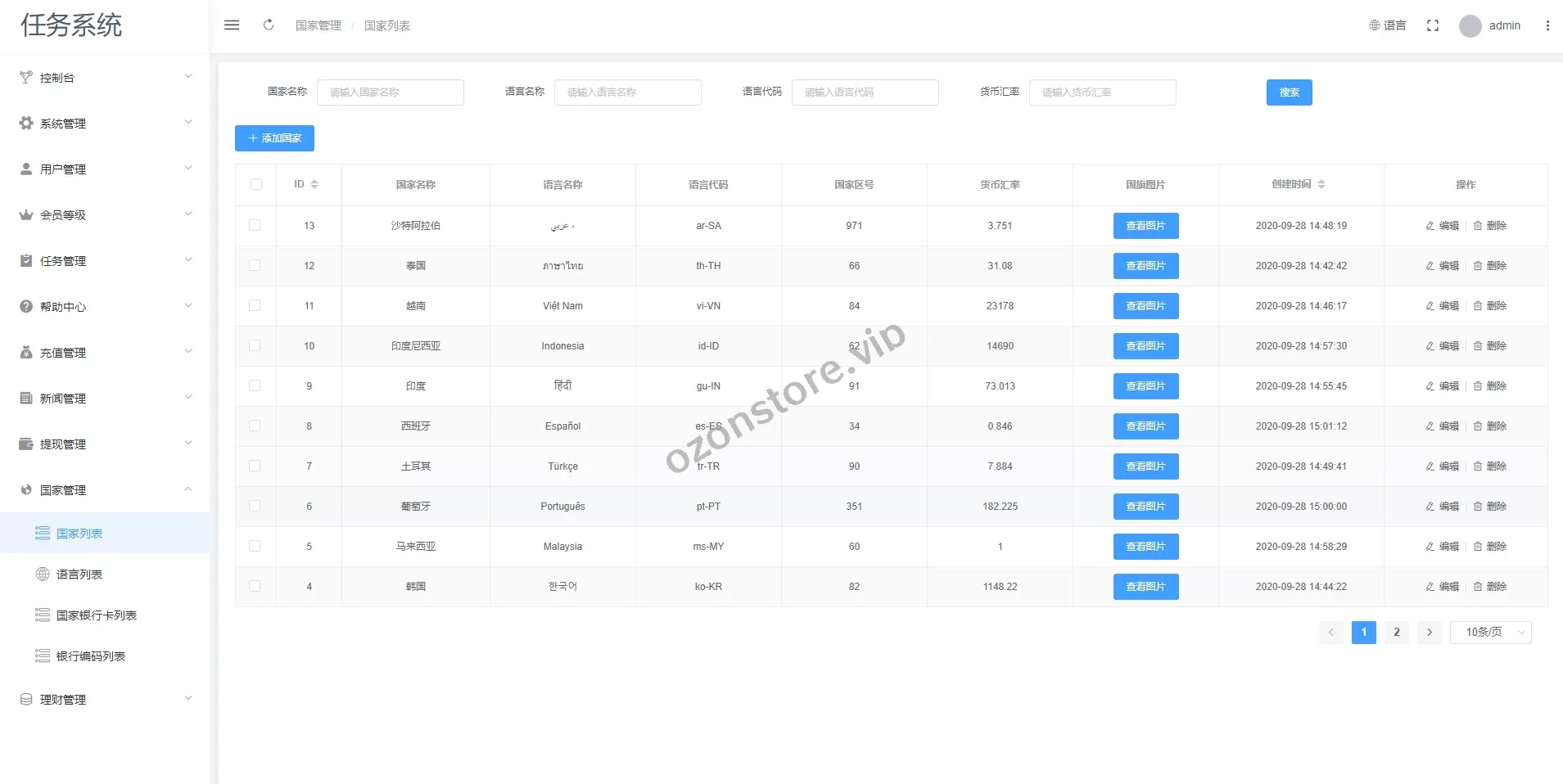 全新UI国际版多语种任务点赞系统源码
