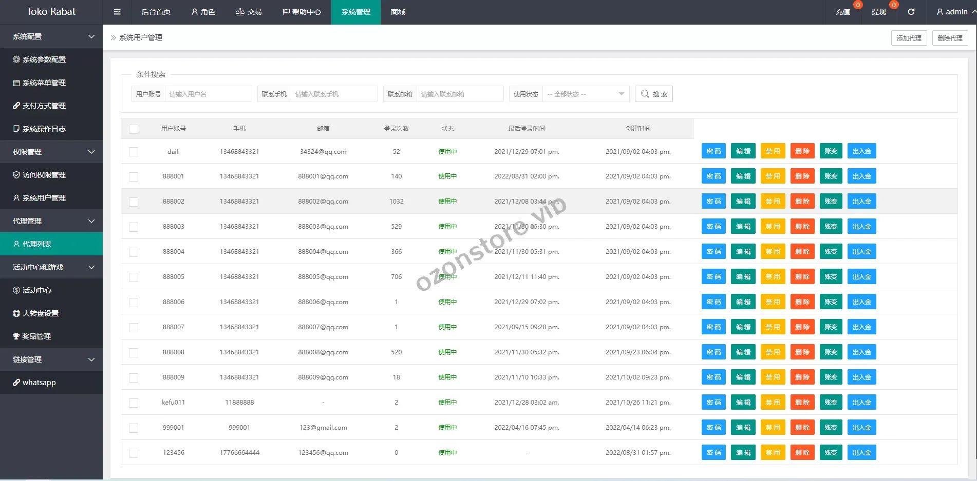 新版多语种抢单系统/自动匹配刷单源码/独立代理后台/订单智能分配源码