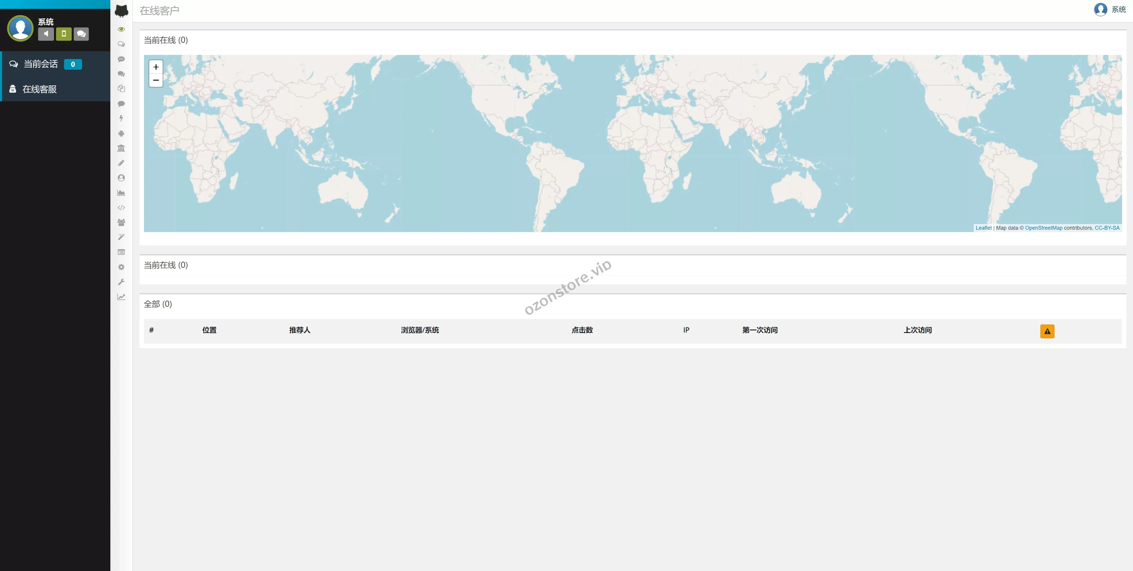 二开国外版任务点赞系统源码——TikTok脸书任务平台+金币兑换+VUE前端