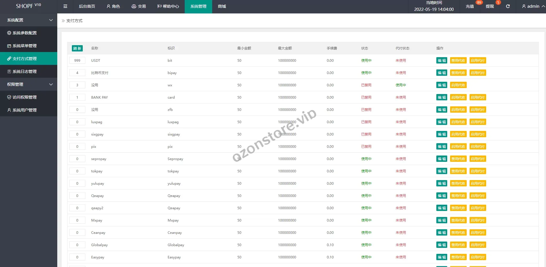 国外多语种商城返佣系统源码 – 自动匹配订单与返佣功能