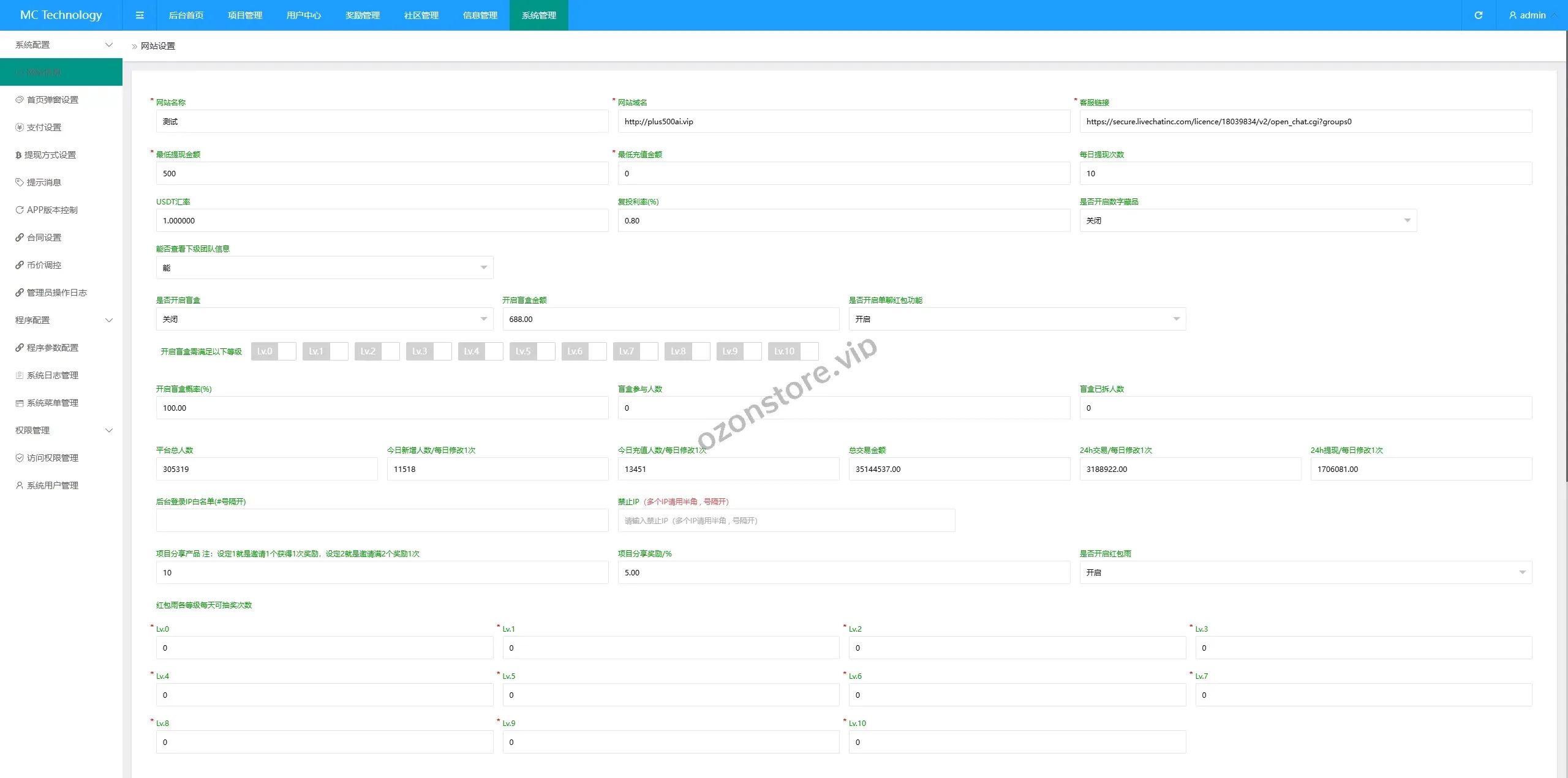 新版多语种国外投资返利系统源码/IM社区/10级分销