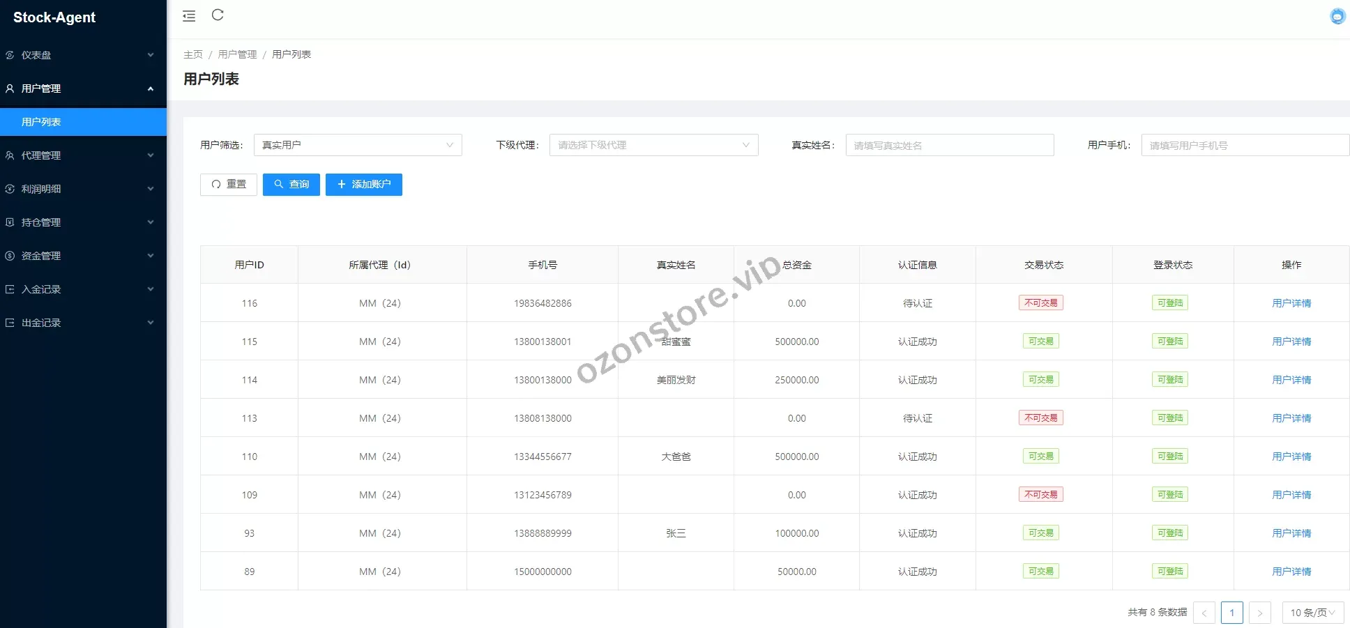 JAVA高端新版双融/大宗抢筹/沪深京港美股票/新股/挂单/双融交易/策略融资源码