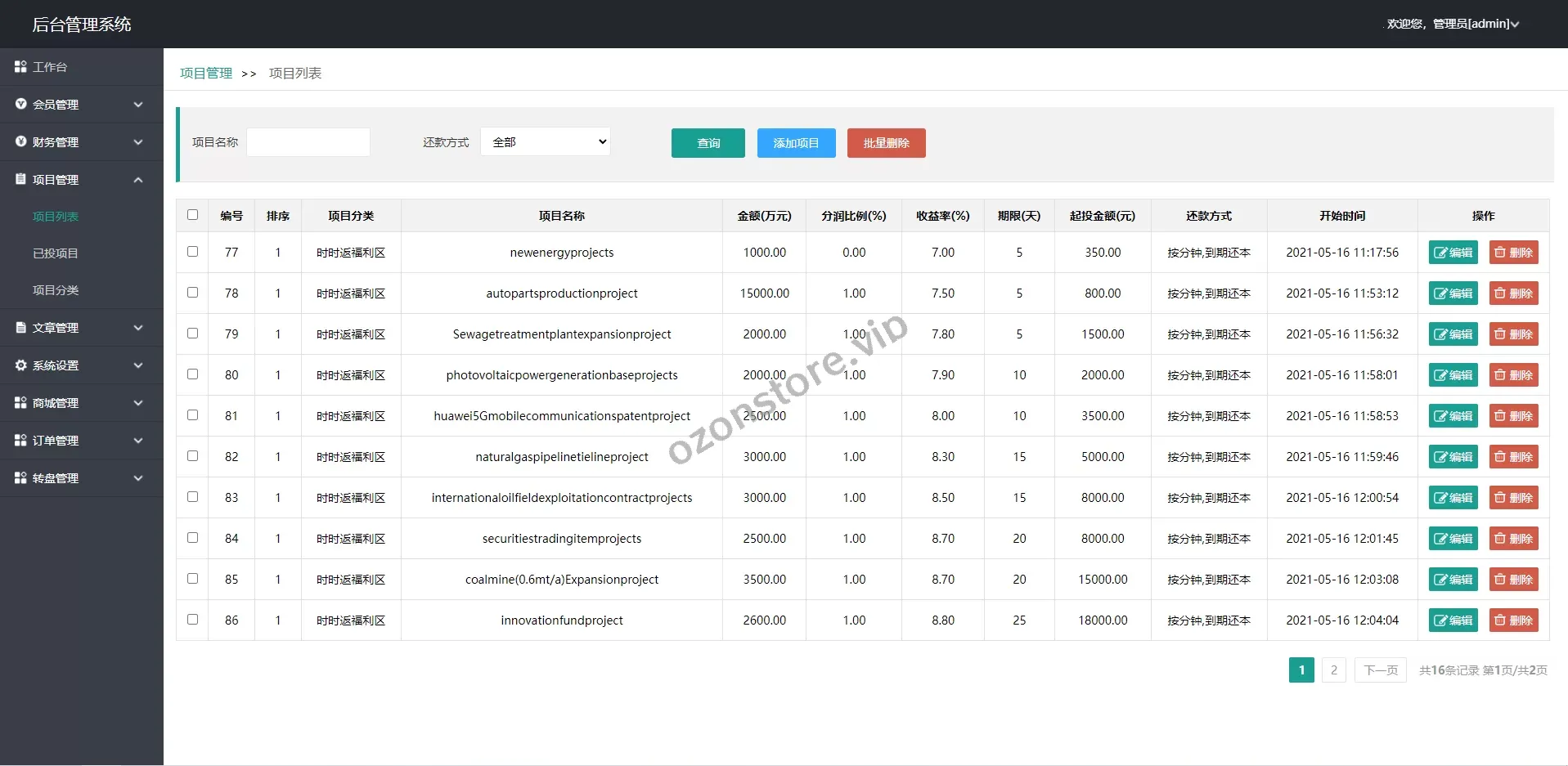 英文版P2P投资理财系统源码——众筹投资与分红收益管理平台