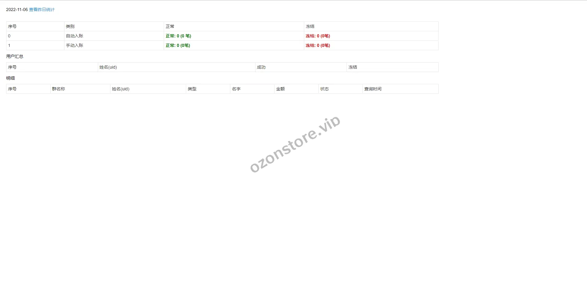 新版TG统计机器人 – Telegram自动记账机器人，轻松管理财务与数据统计