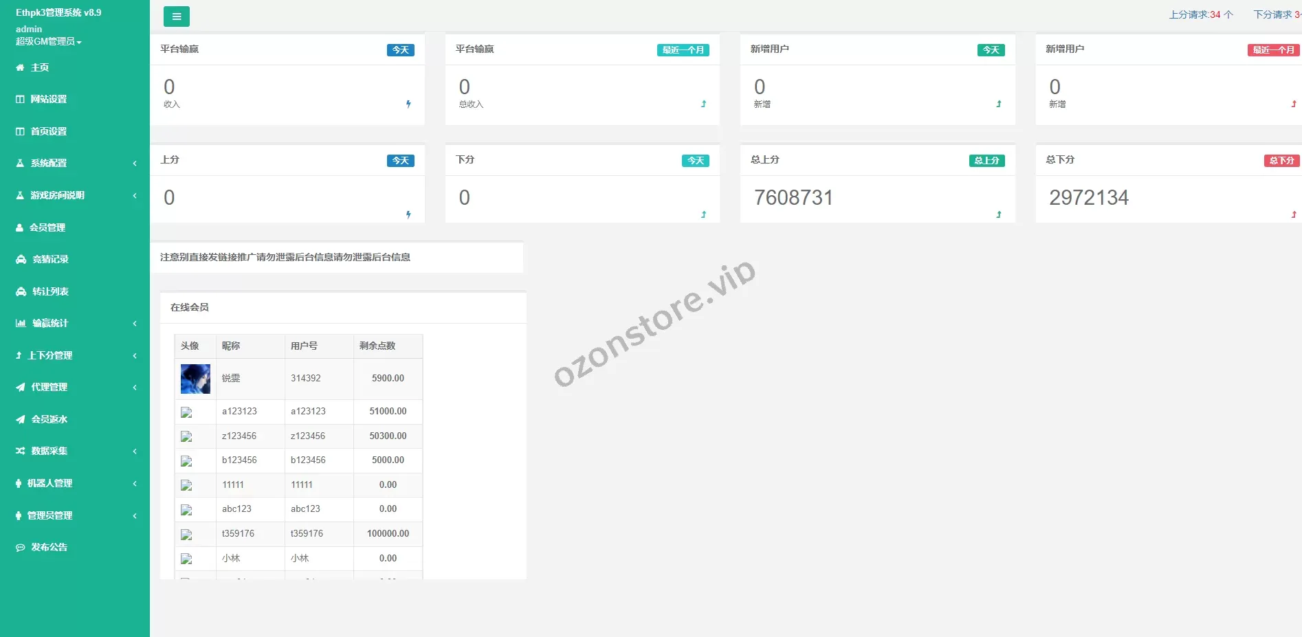 彩票28游戏二开微交易系统 – 虚拟币跟单与多语种USD充值，打造高效投注平台