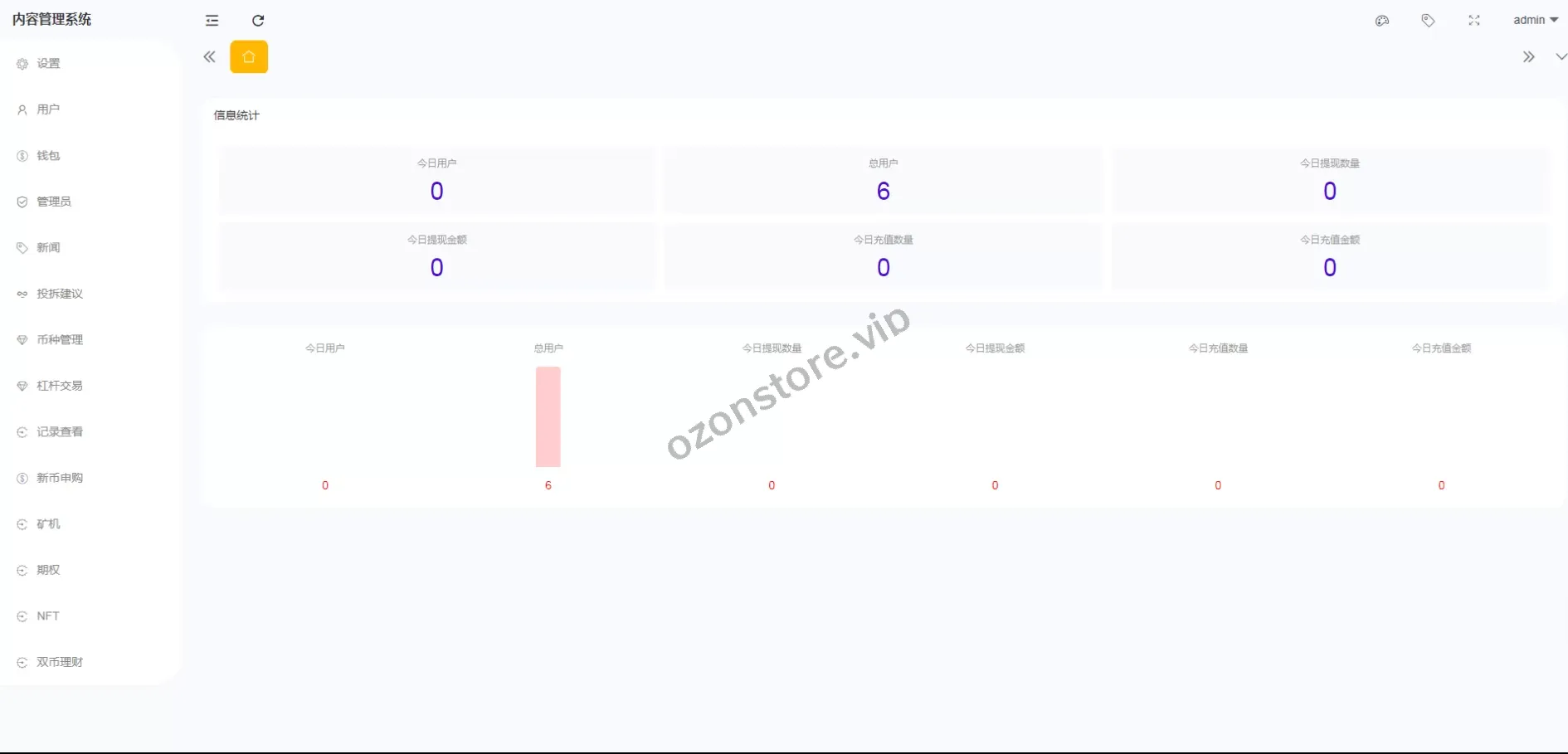 绿色版多语种区块链交易所源码/8国语言/NFT交易/锁仓挖矿/币币期权