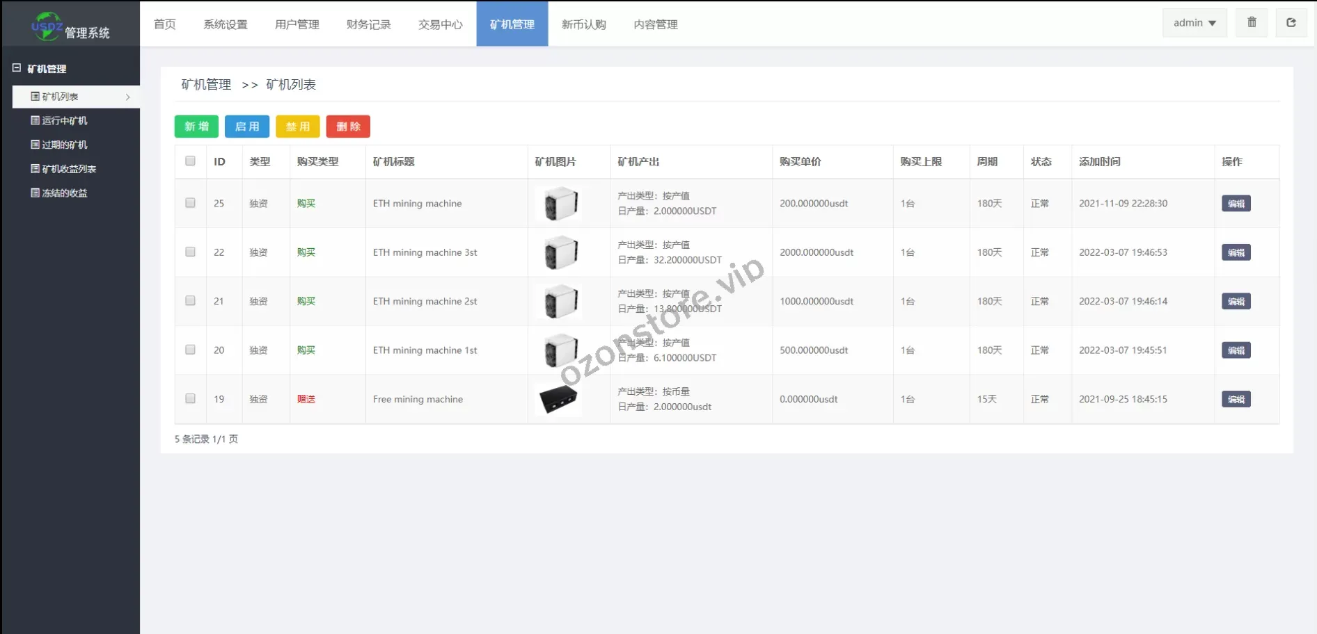 新版区块链交易所/币币交易/区块链矿机系统/多语种交易所源码