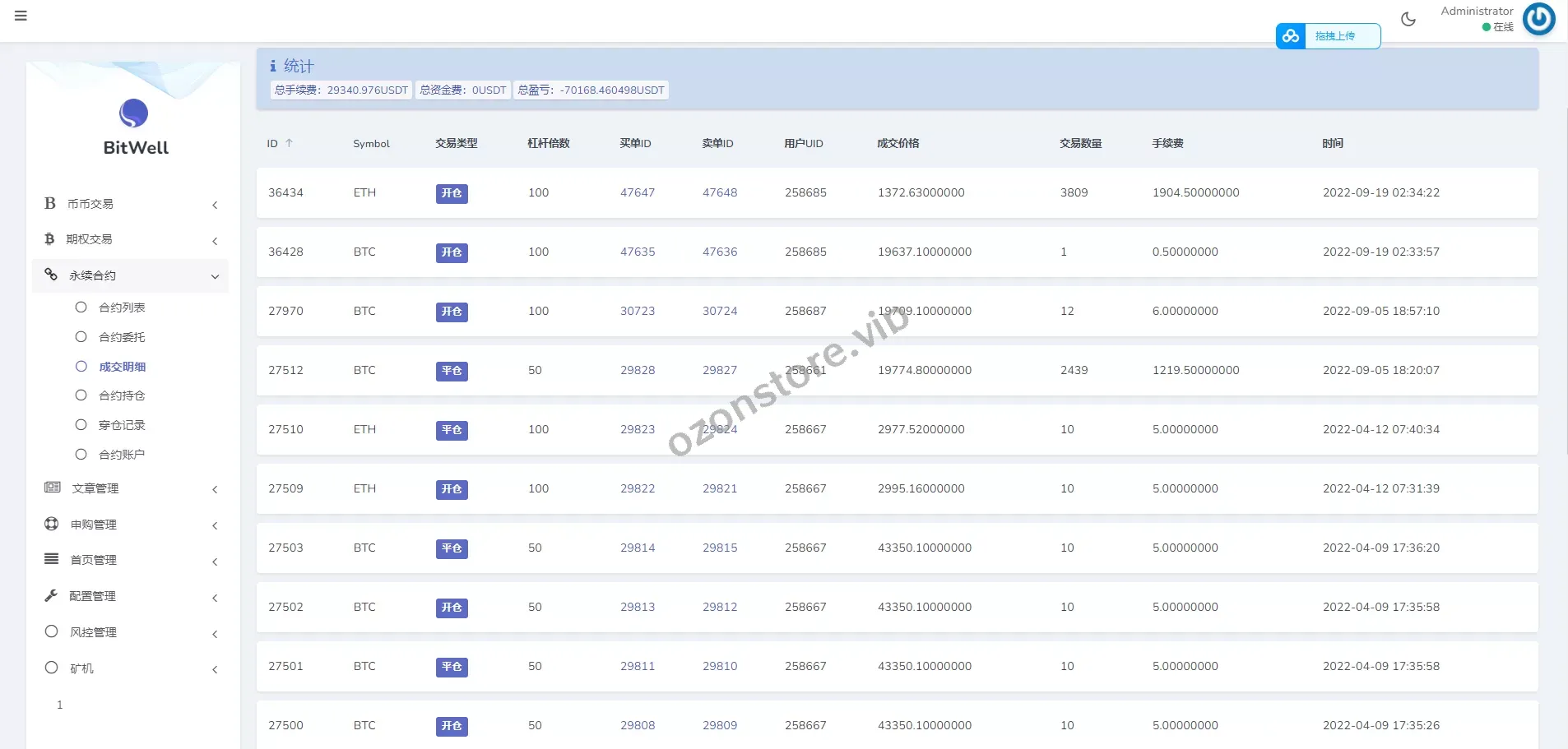 多语种区块链交易所源码/期权交易/申购/币币秒合约交易所源码