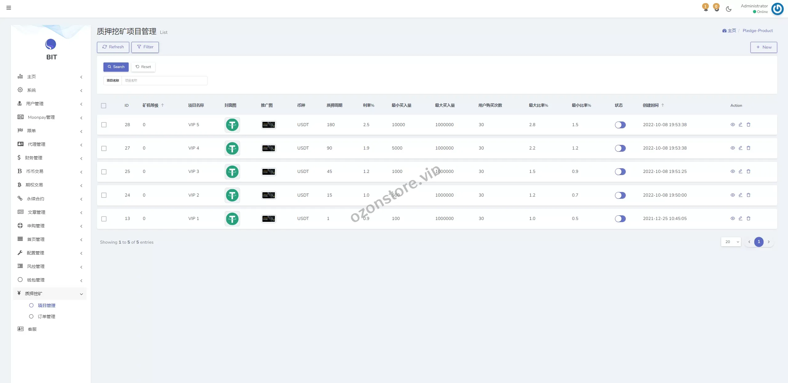 新UI多语种交易所系统/DAPP登陆/合约/期权交易/质押申购源码