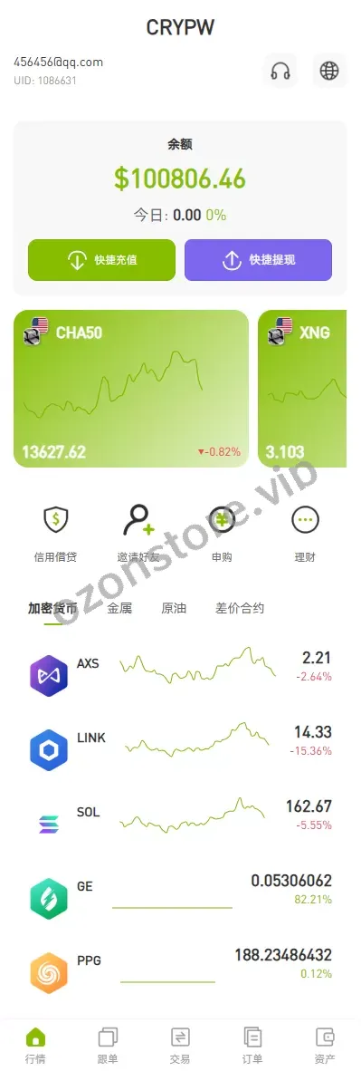 [多语种ST7交易所系统/外汇/虚拟币/跟单/K线控制]