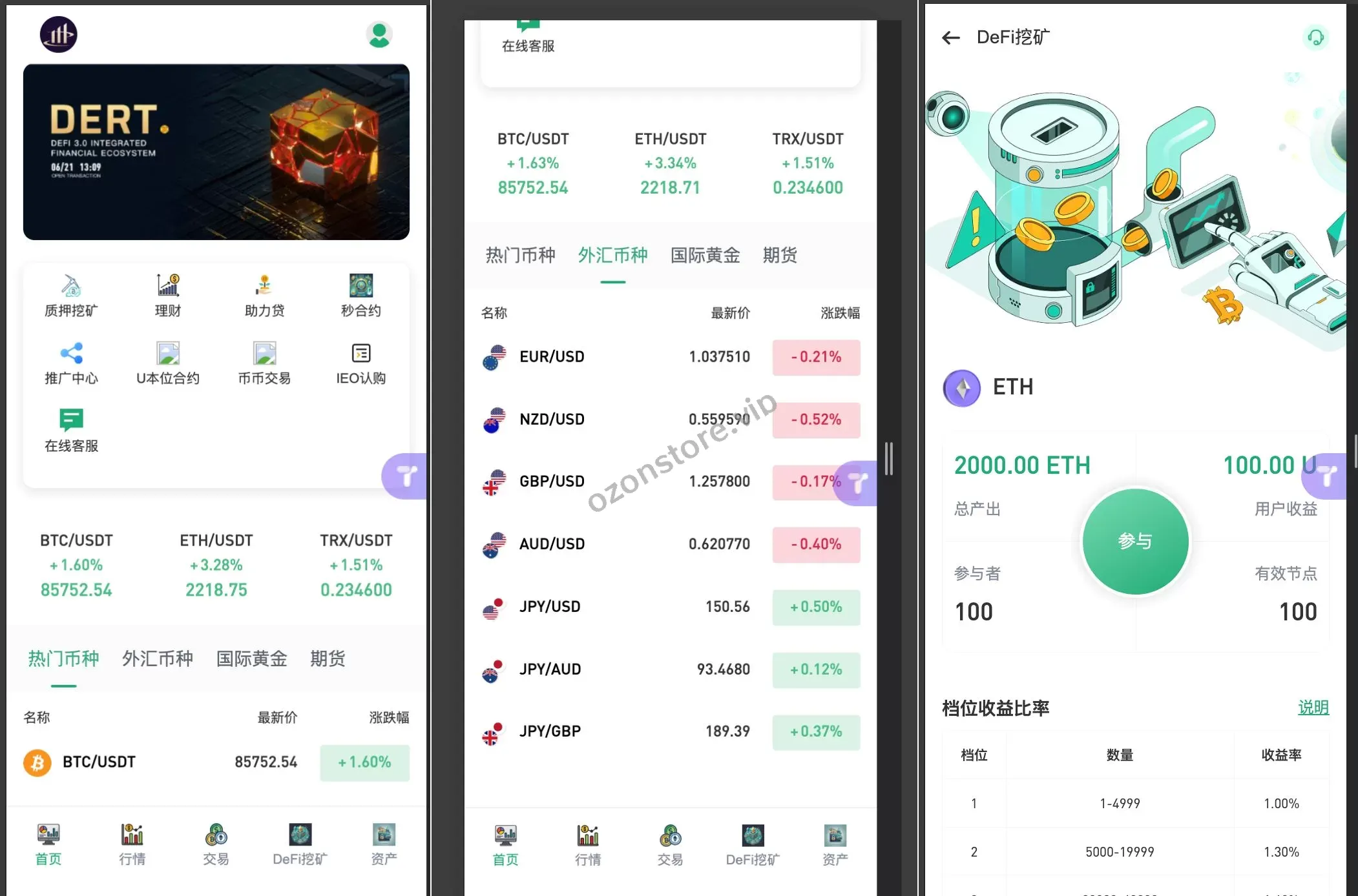 小火炮华硕二开多语种交易所源码 – 支持秒合约、期货、贵金属、DeFi挖矿与U本位合约