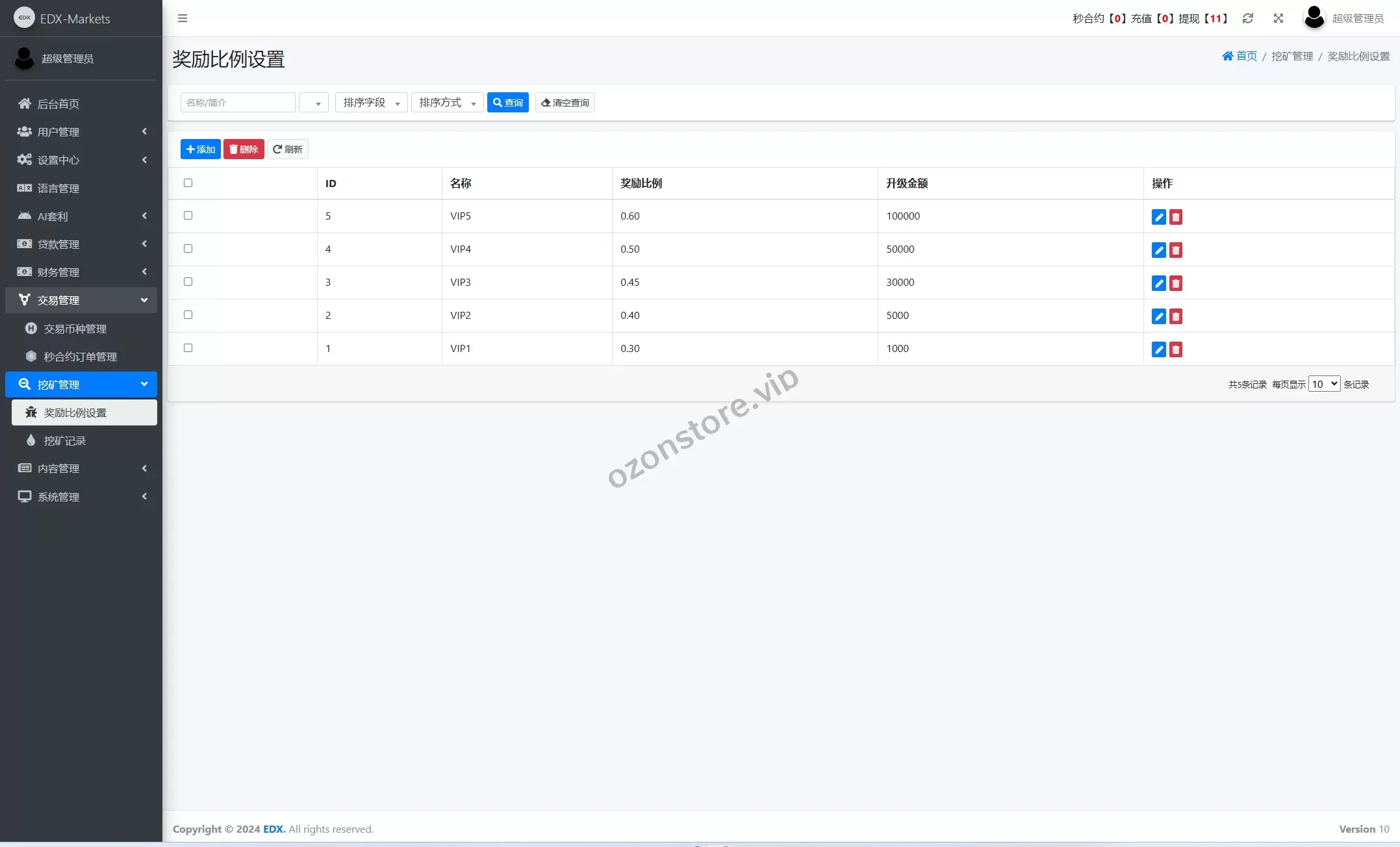 国外DAPP交易所系统/虚拟币/外汇黄金交易/借贷/质押源码
