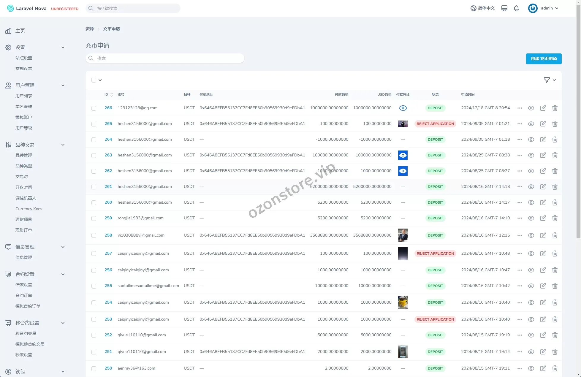 国外ST5外汇系统/多语种精仿ST5美股交易/电脑手机uniapp源码