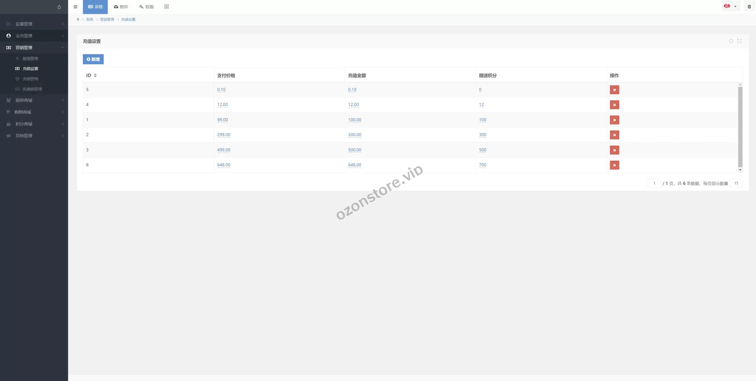 即拼商城源码/拼团返利商城/二合一电商系统/Vue前端源码