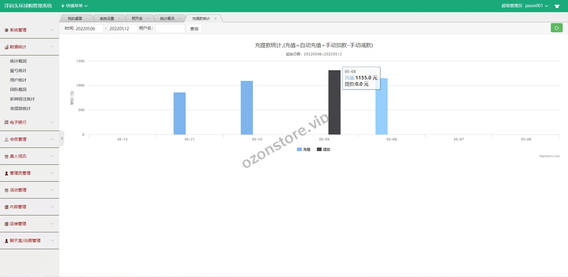 大富二开伪商城系统源码——预设功能与环球购商家联盟自动匹配订单平台
