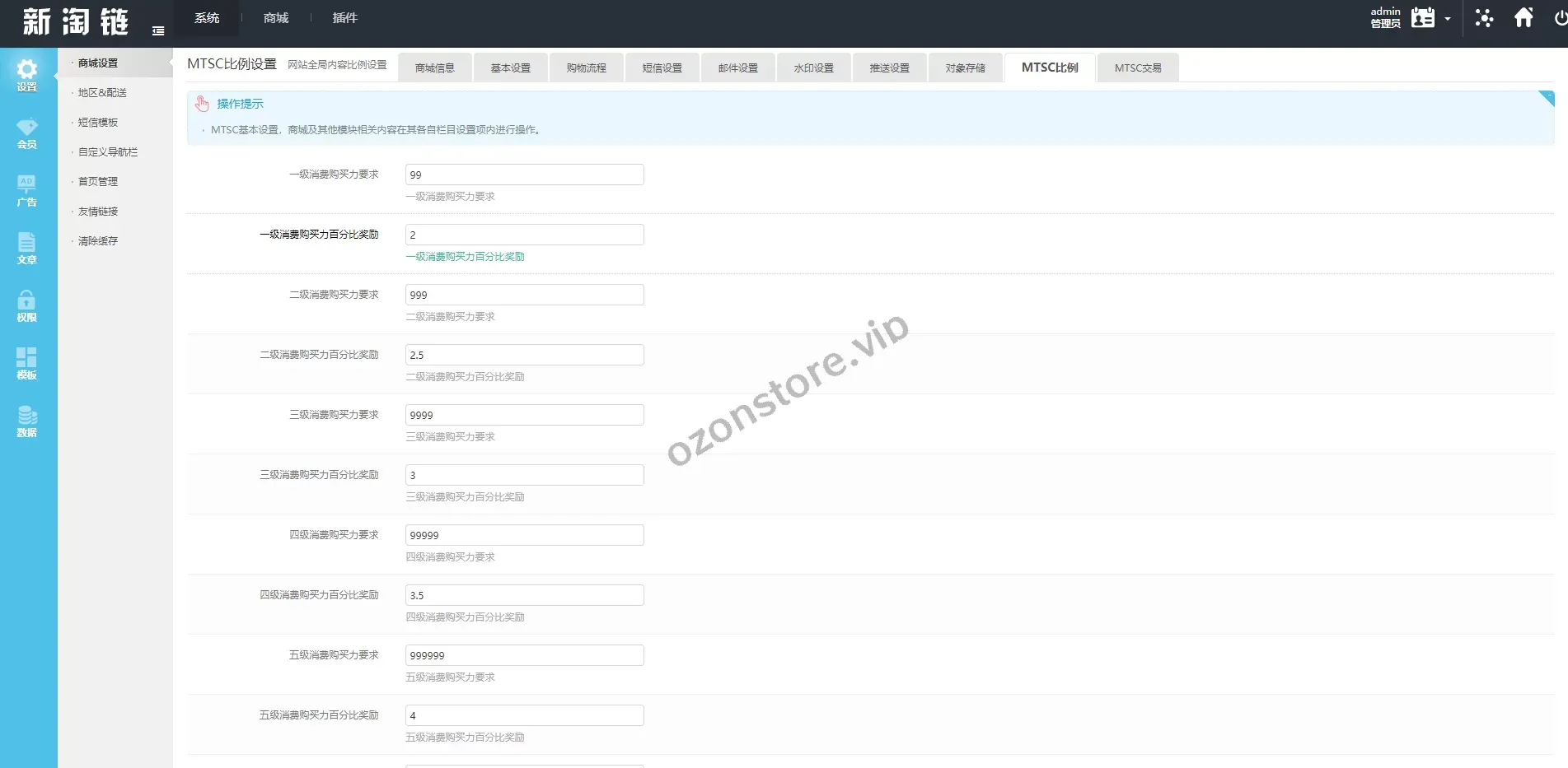 区块链麦淘商城源码 – 购物返点、JC点对点与三级分销一体化