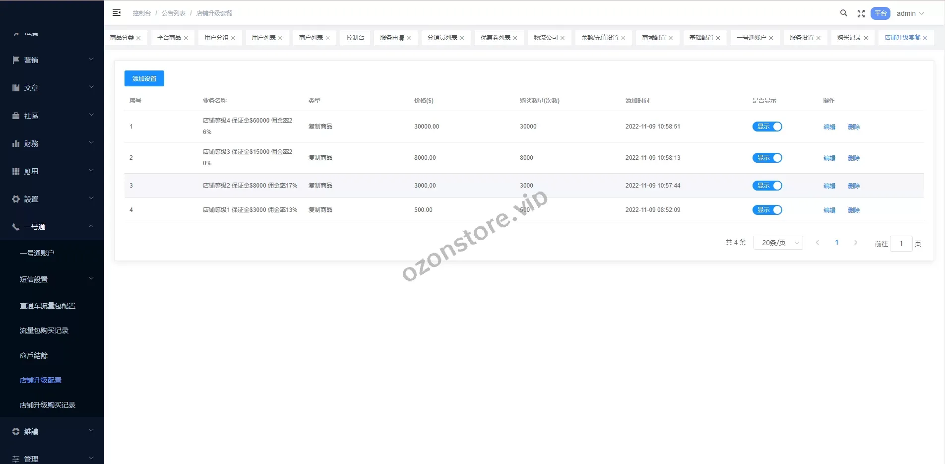 多语种国外商城系统 – 多商户跨境电商解决方案，前端Uniapp/Vue开发，助力外贸业务全球化