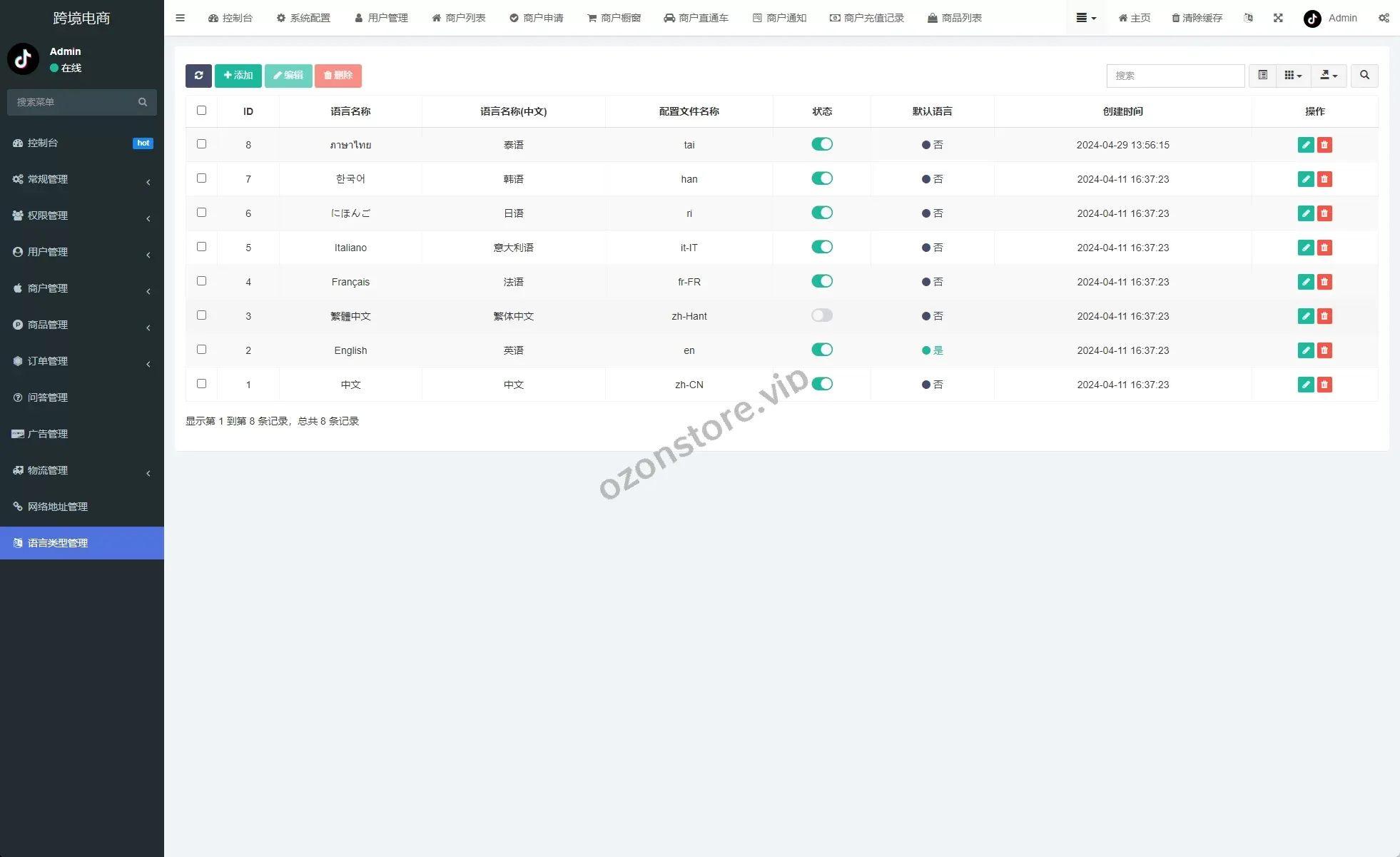 新版 TikTok 跨境商城系统 | 多语种支持 | 内置客服 | 内嵌 TikTok
