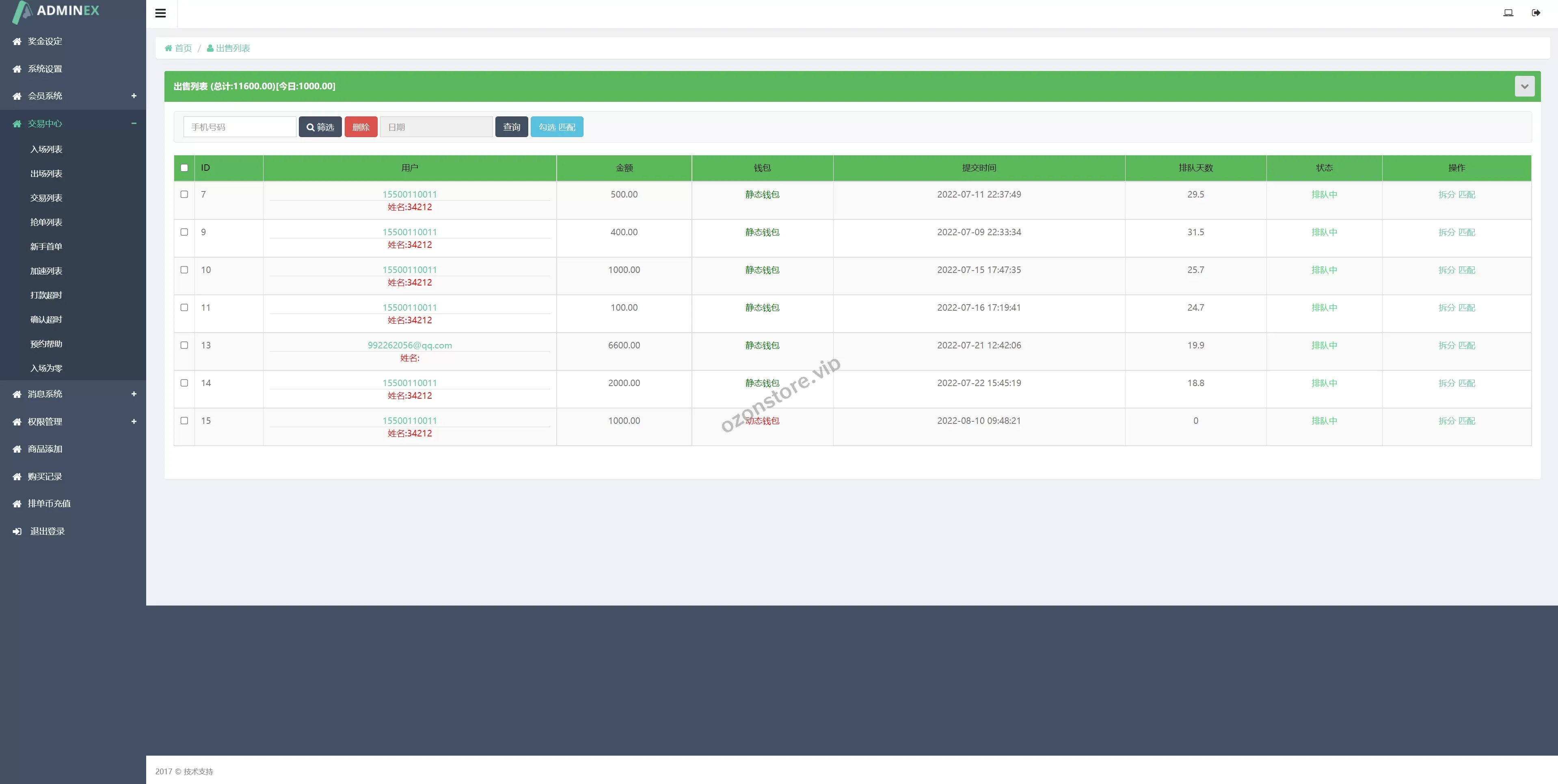 多语种USD交易系统源码/数字货币理财交易市场源码