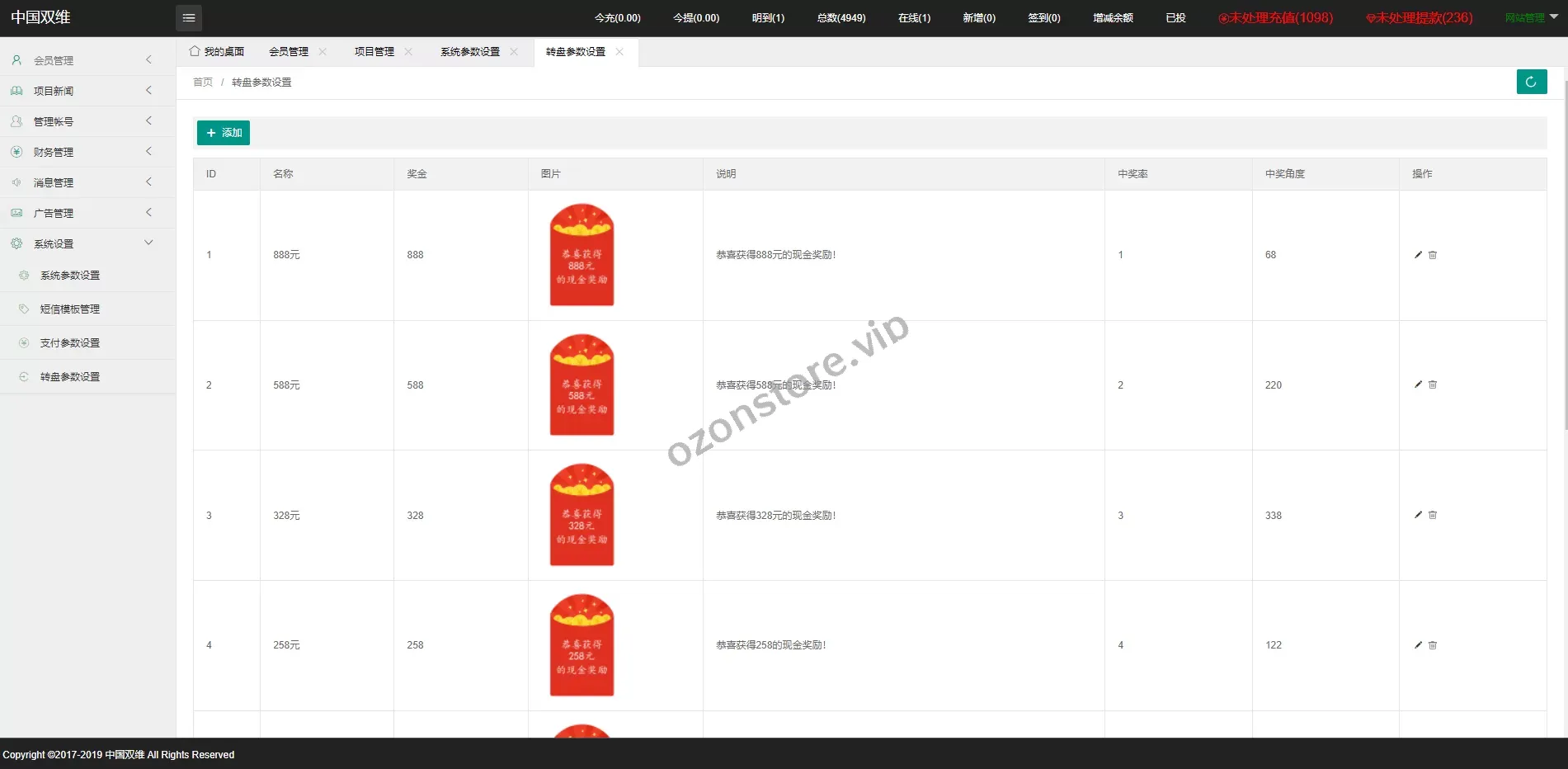 影视投资理财众筹系统源码——余额宝分红与积分商城，打造创新型投资平台