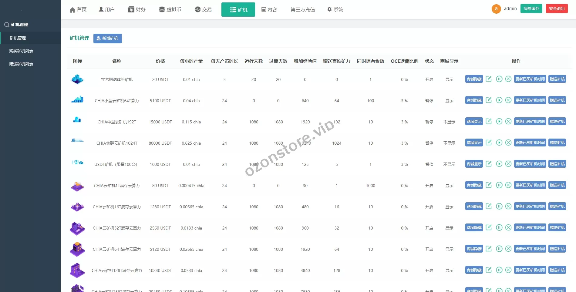 区块链矿机系统源码——云算力挖矿、USD支付与矿机交易平台