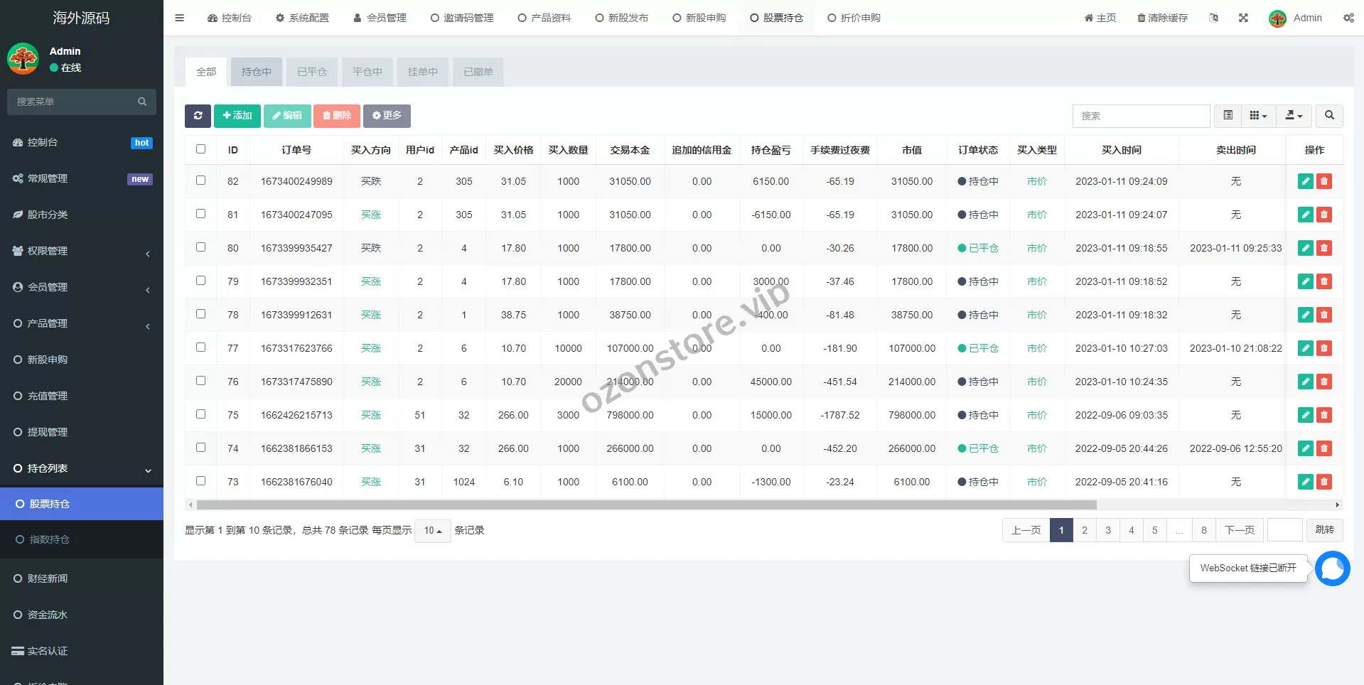 新版台湾股票系统/申购折扣交易系统/股票配资源码
