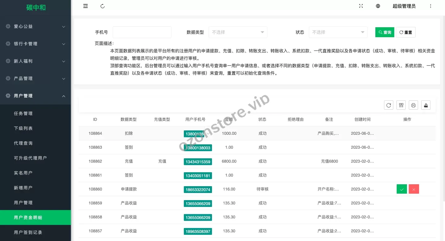 新版产品投资认购系统/理财众筹源码/代理后台管理/前端Uniapp