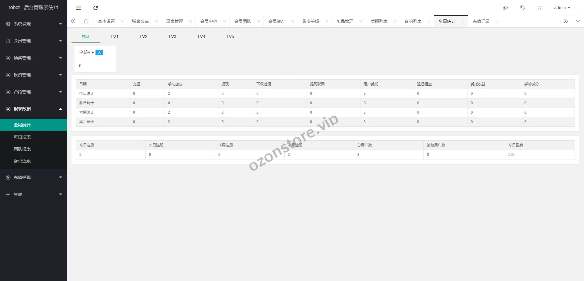 多语种国外机器人投资系统/虚拟币质押投资/区块链投资源码