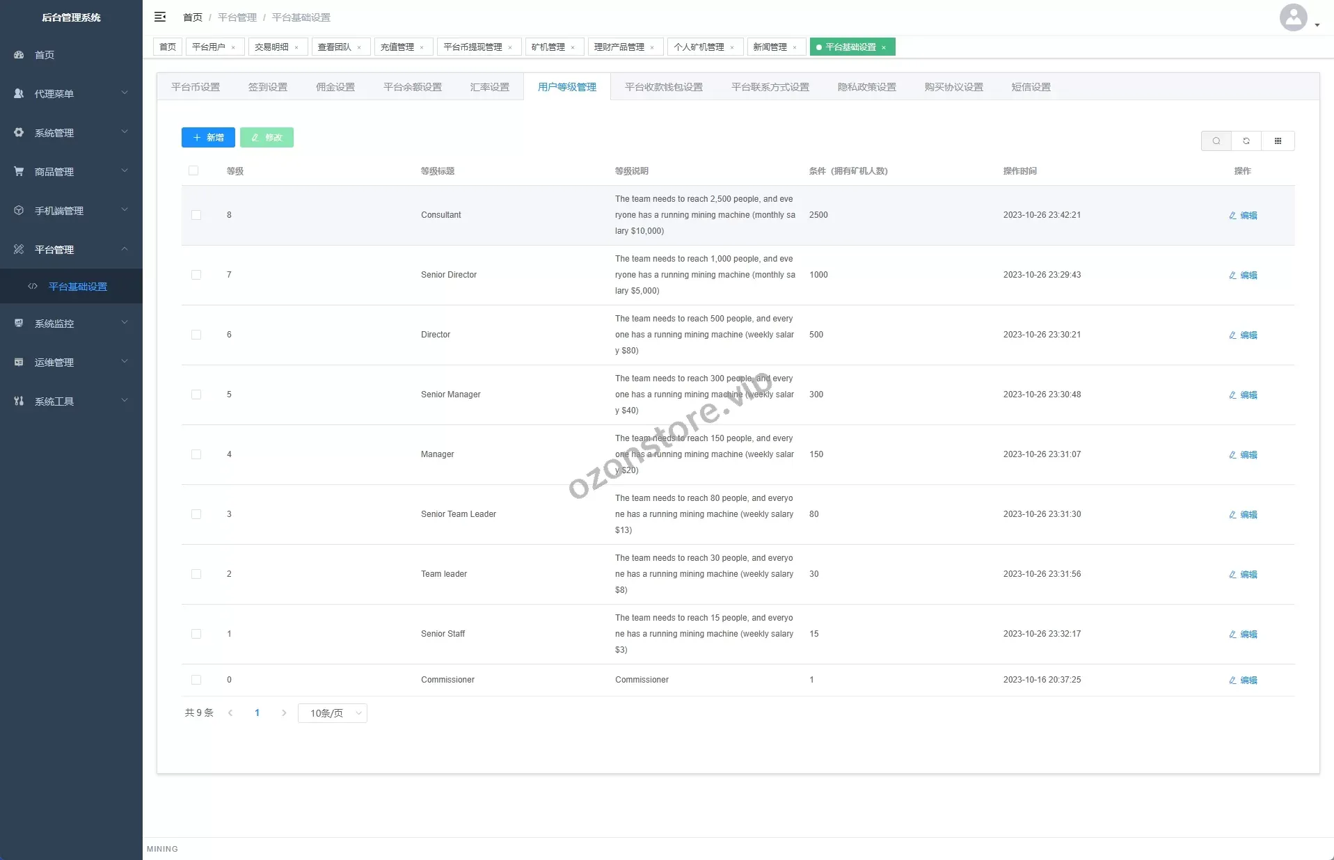 国外矿机系统/平台币矿机/三级分销/JAVA开源源码